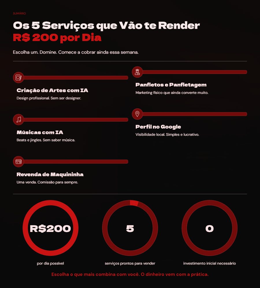 Página 3 do ebook